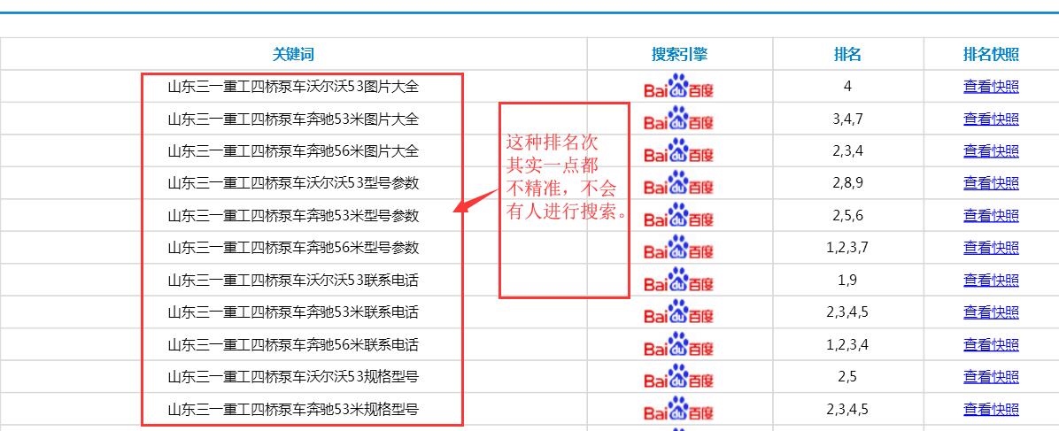这种关键词很难有人会搜索