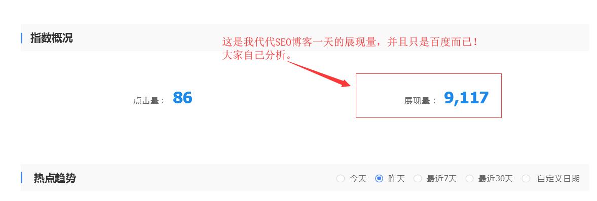 代代seo网站展现量！