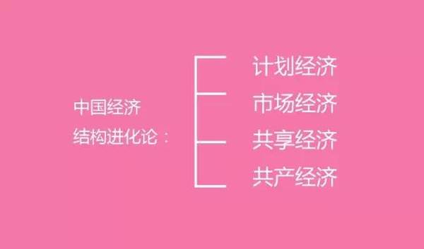 中国未来商业模式的30个大胆思考,越读越震惊! 互联网 好文分享 第6张 中国未来商业模式的30个大胆思考,越读越震惊! 互联网 好文分享 第6张