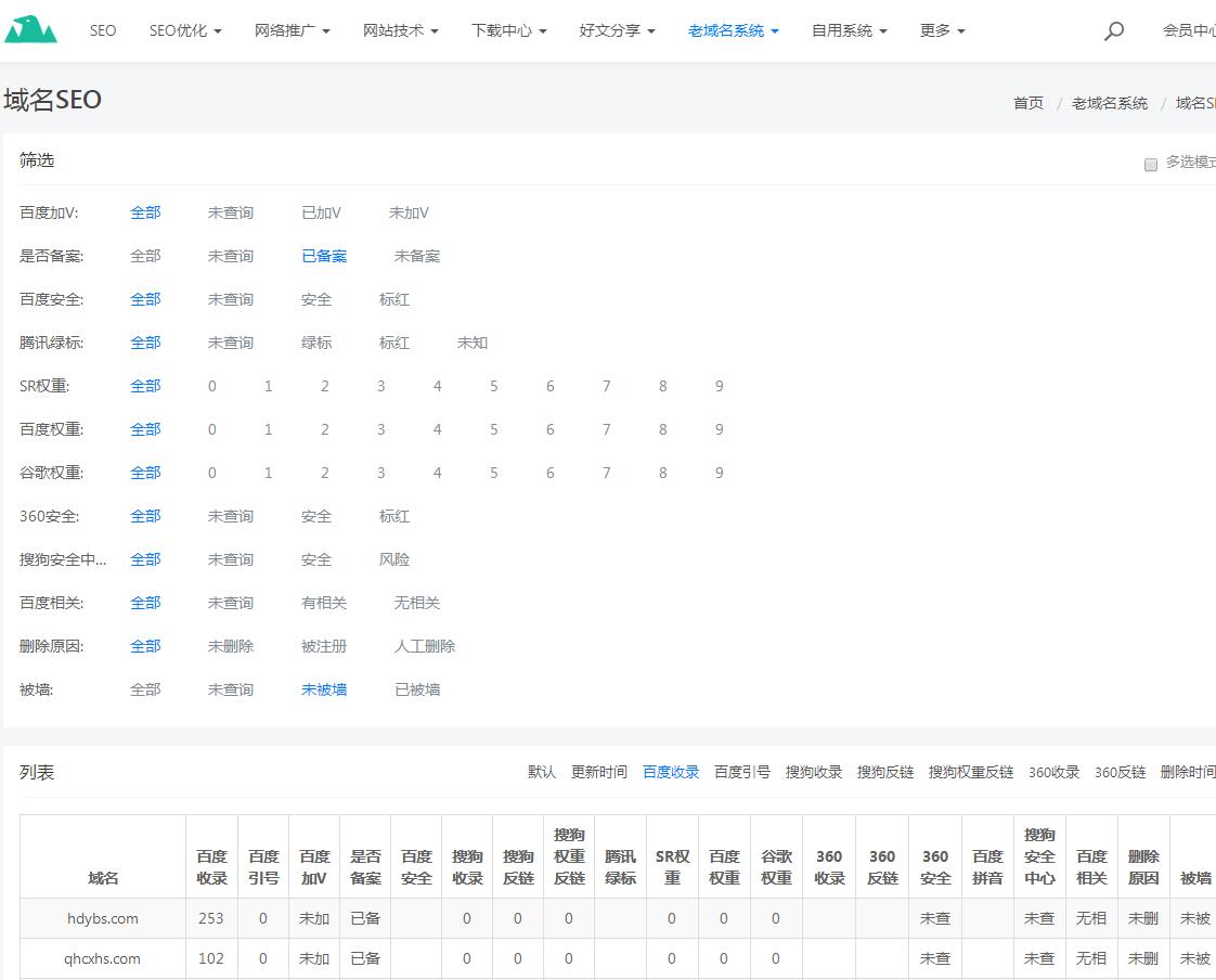 站群技术流程化具体操作步骤（站群的具体流程）